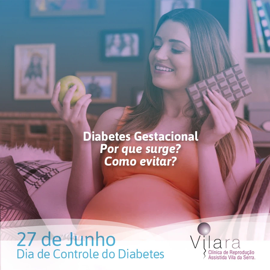 Diabetes